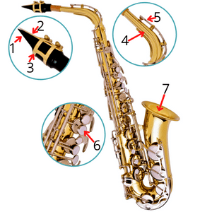 PARTES-SAXOFONE-TUTOR