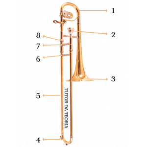 partes-do-trombone-tutor-da-teoria